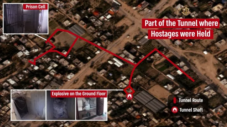 Israeli Military Images Uncover Purported Hamas Captivity Facilities in Gaza