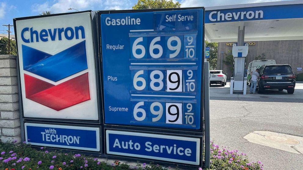Analysts Warn of Potential Gas Price Hikes as Summer Approaches